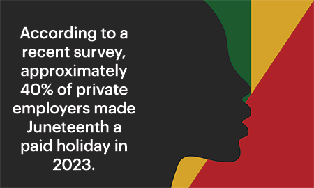 uneteenth Independence Day graphic with silhouette of womans face, red, yellow and green accents and callout "40% of private employers made Juneteenth a paid holiday in 2023".